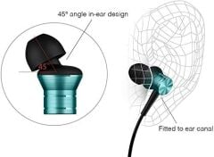 1MORE PISTON FIT IN-EAR MAVİ KULAKİÇİ KULAKLIK