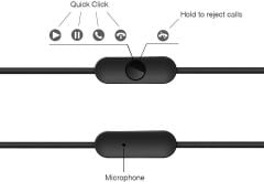 1MORE PISTON FIT IN-EAR MAVİ KULAKİÇİ KULAKLIK