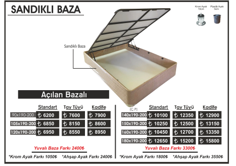 SANDIKLI BAZA
