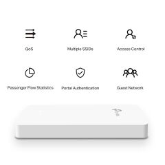 TP-Link EAP235-Wall Dual Band Duvar Tipi 12000 Mbps Access Point