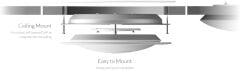 Ubiquiti UniFi UAP-NanoHD AC2000 300-1733 Mbps, 2.4GHz, 5GHz, İç Ortam Access Point