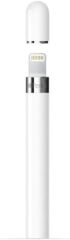Apple Pencil 2 MU8F2AM/A Beyaz Tablet Kalemi