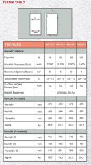 THERMEX ERS 80V 80 Lt Elektrikli Termosifon