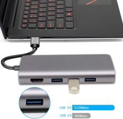 Codegen Type-C 8in1, HDMI+USB 3.1, RJ45 Ethernet, SD/Micro SD Kart Okuyucu