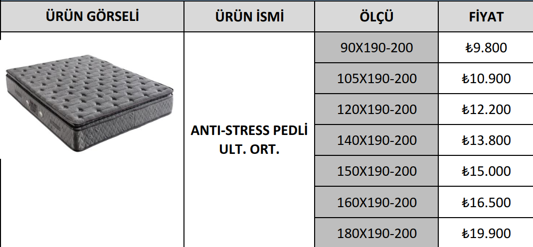 ANTI-STRESS PEDLİ ULT. ORT.