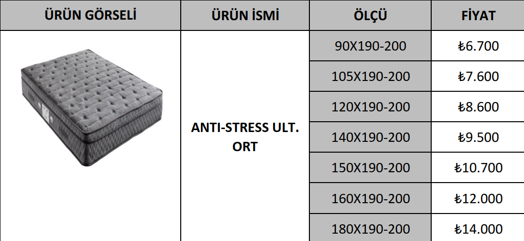 ANTI-STRESS ULT. ORT