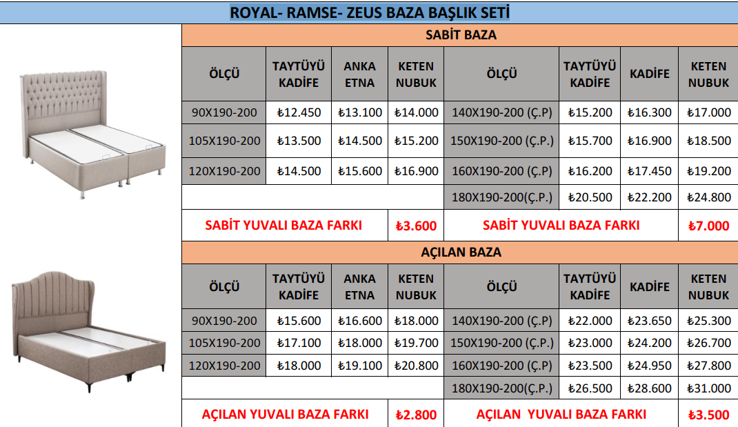 ROYAL- RAMSE- ZEUS BAZA BAŞLIK SETİ