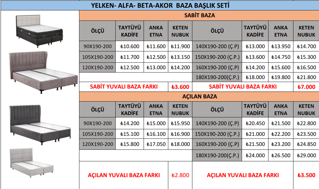 YELKEN- ALFA- BETA-AKOR BAZA BAŞLIK SETİ