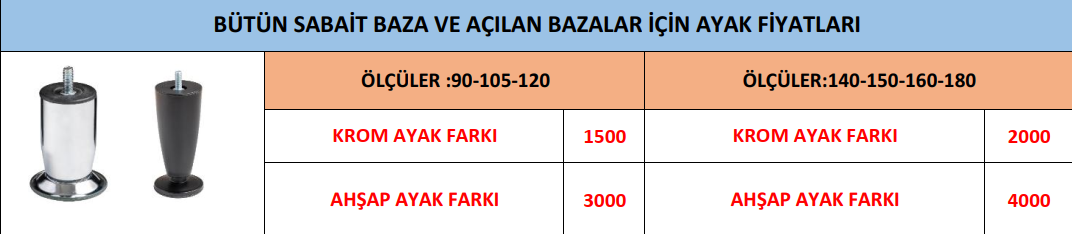 BÜTÜN SABAİT BAZA VE AÇILAN BAZALAR İÇİN AYAK FİYATLARI