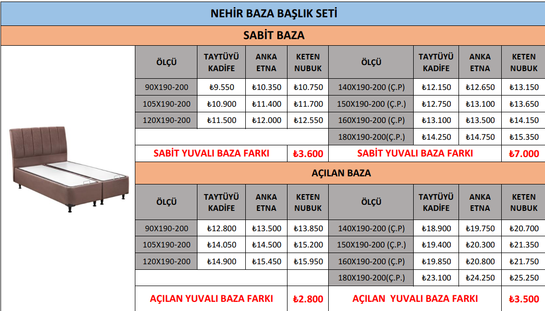 NEHİR BAZA BAŞLIK SETİ