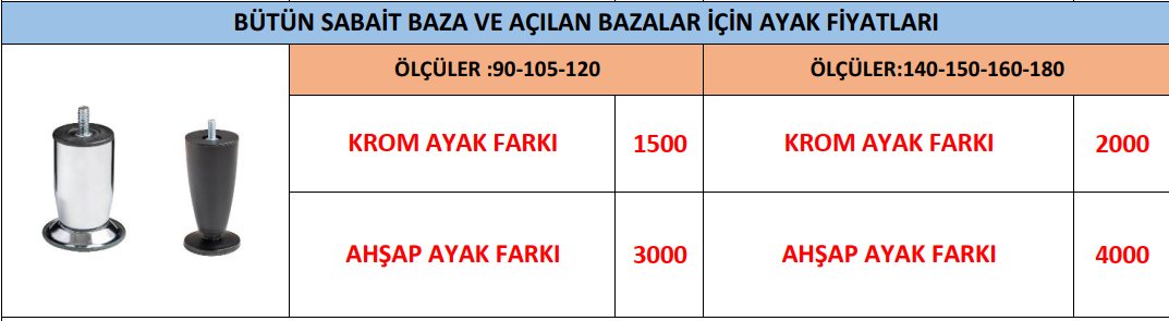BÜTÜN SABAİT BAZA VE AÇILAN BAZALAR İÇİN AYAK FİYATLARI