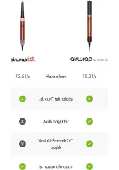 Dyson Airwrap CO-ANDA2X™ Saç Şekillendirme ve Kurutma Seti 598