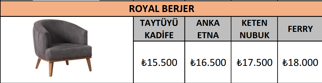 ROYAL BERJER