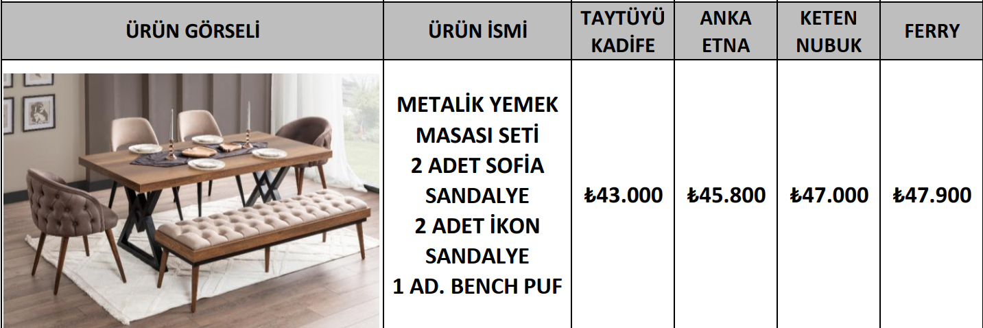 METALİK YEMEK MASASI SETİ 2 ADET SOFİA SANDALYE 2 ADET İKON SANDALYE 1 AD. BENCH PUF