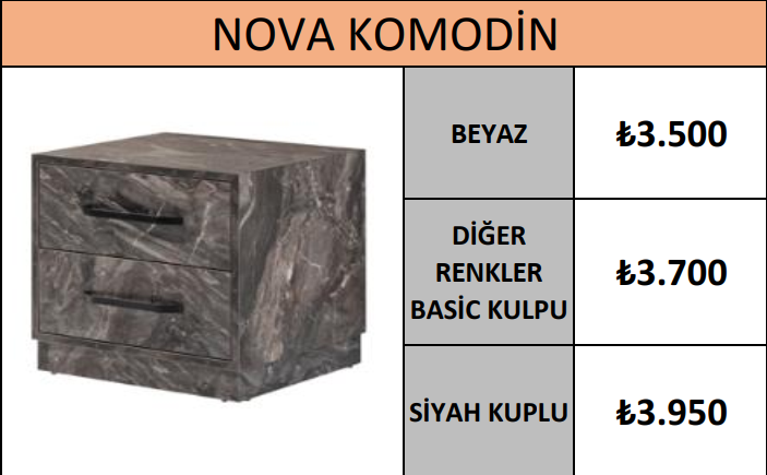 NOVA KOMODİN