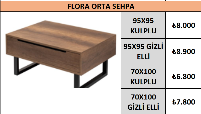 FLORA ORTA SEHPA